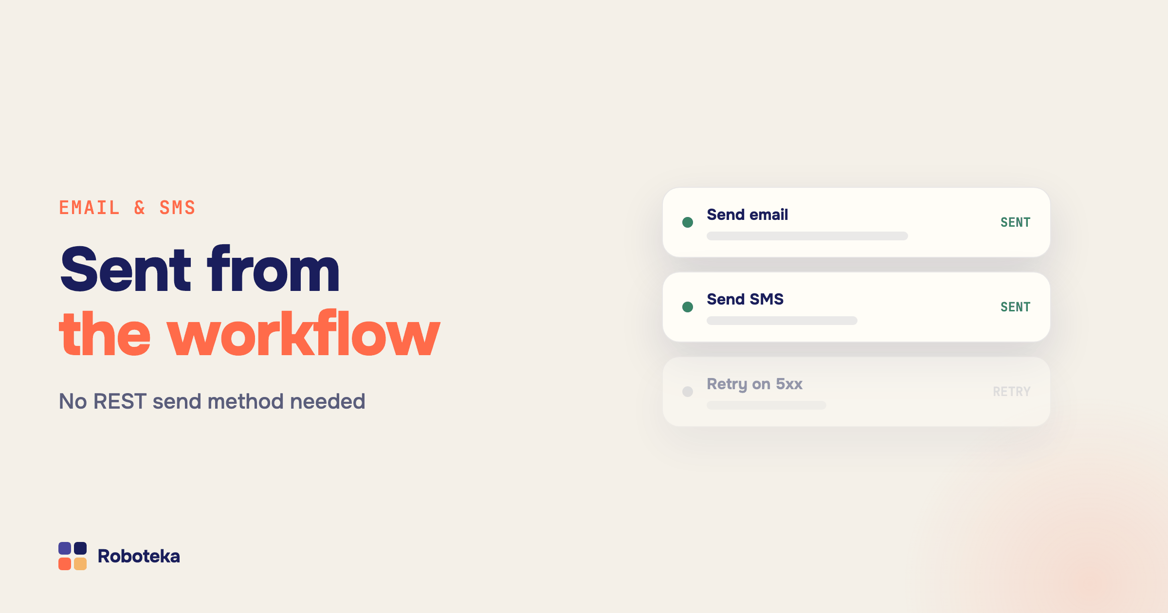 Send email and SMS from a Bitrix24 workflow: rules, limits, and your own provider